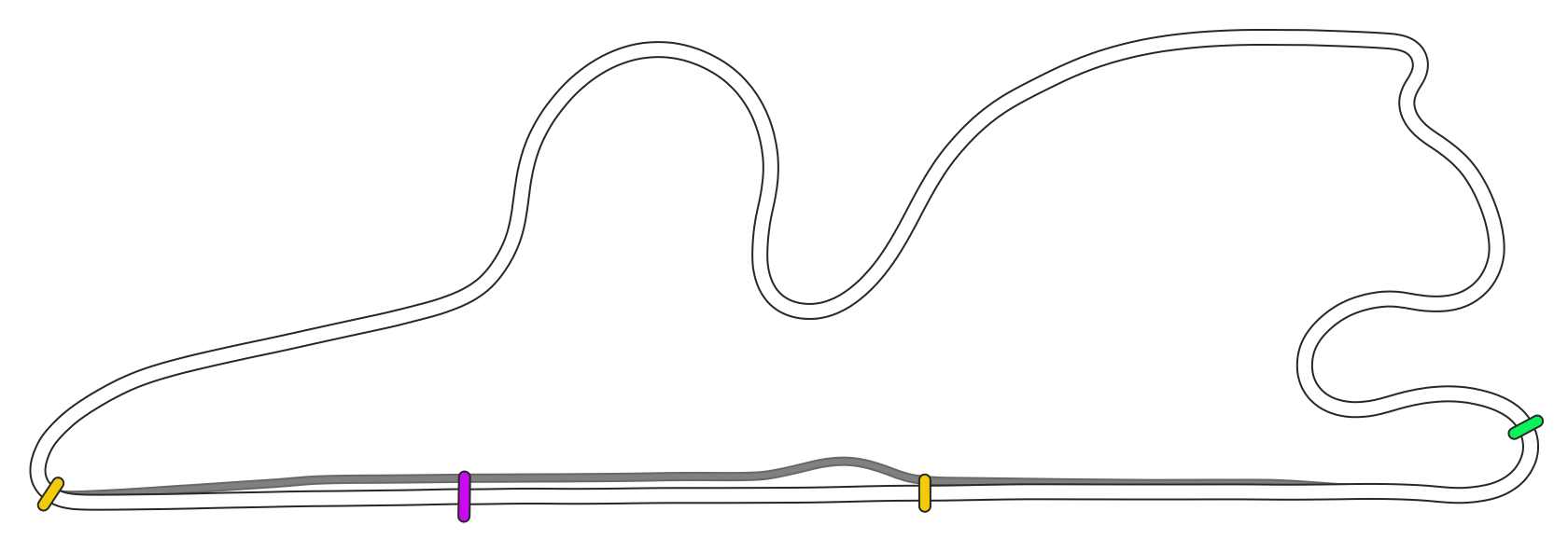 layout_wec_2024