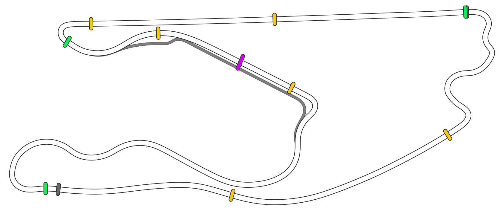 layout_f1_2024