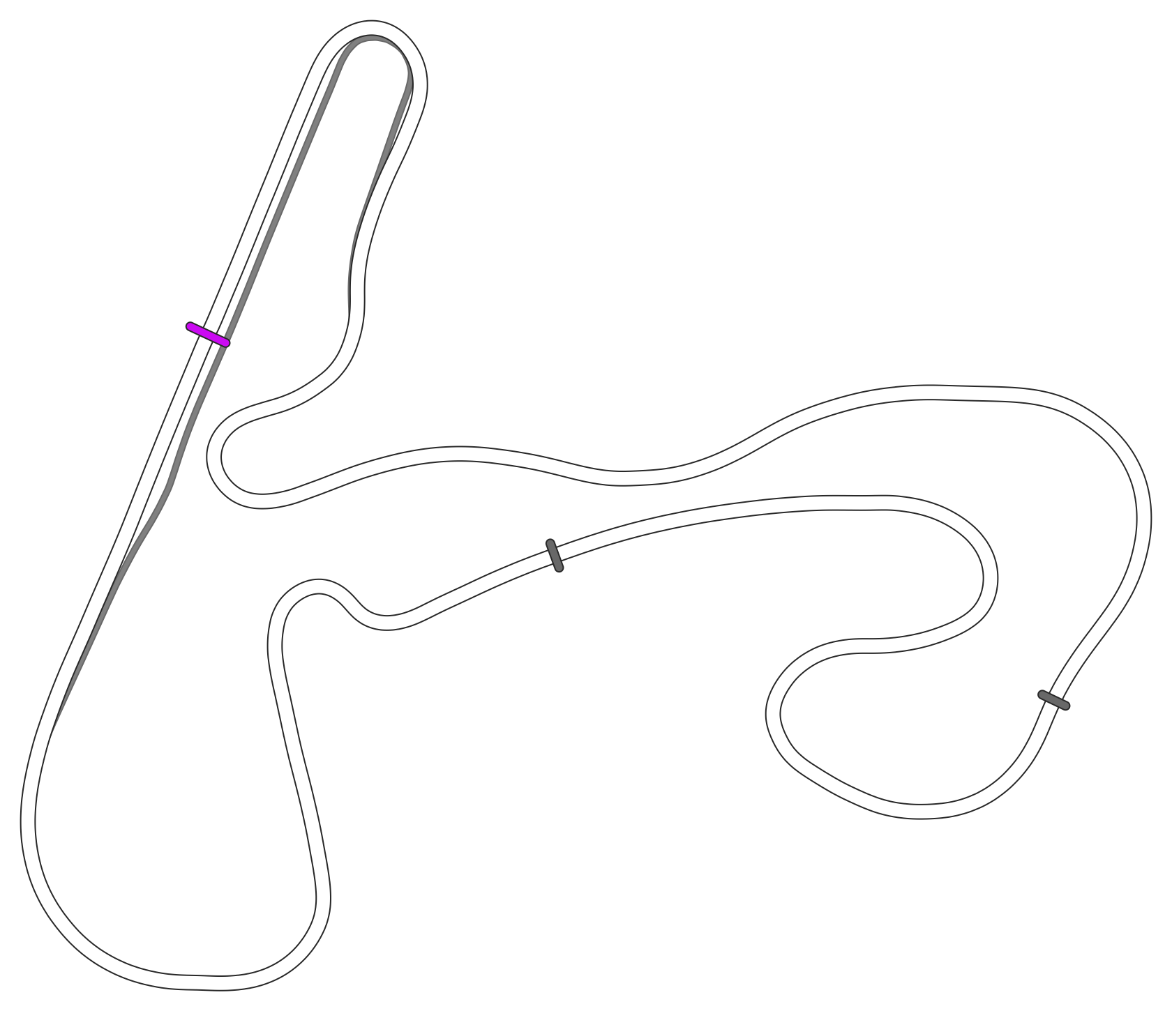 Circuit Zandvoort