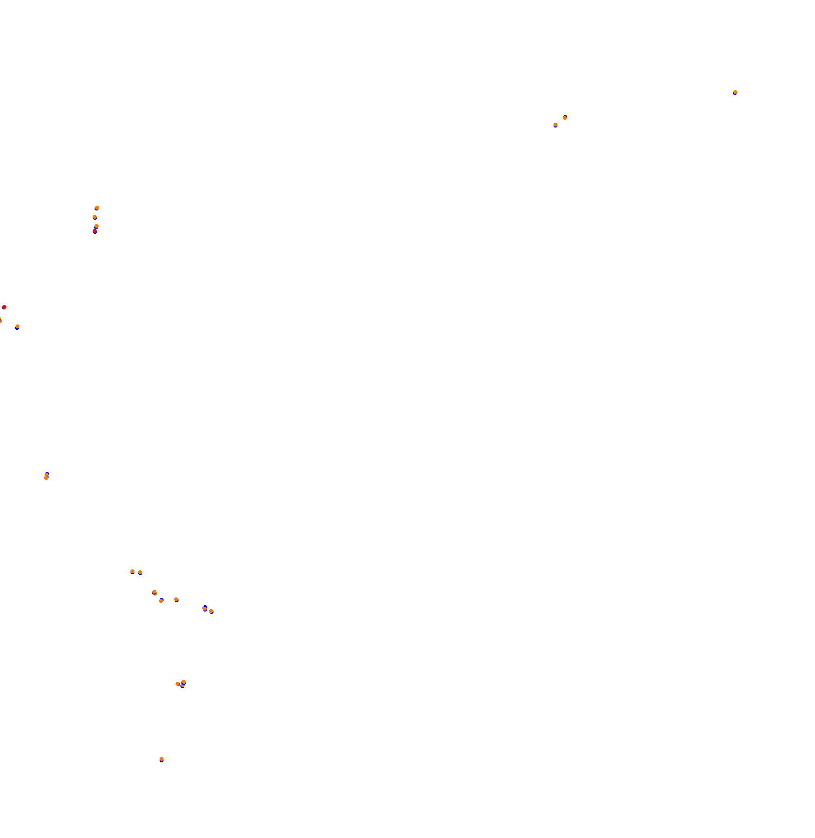 Nordschleife - Endurance collisions