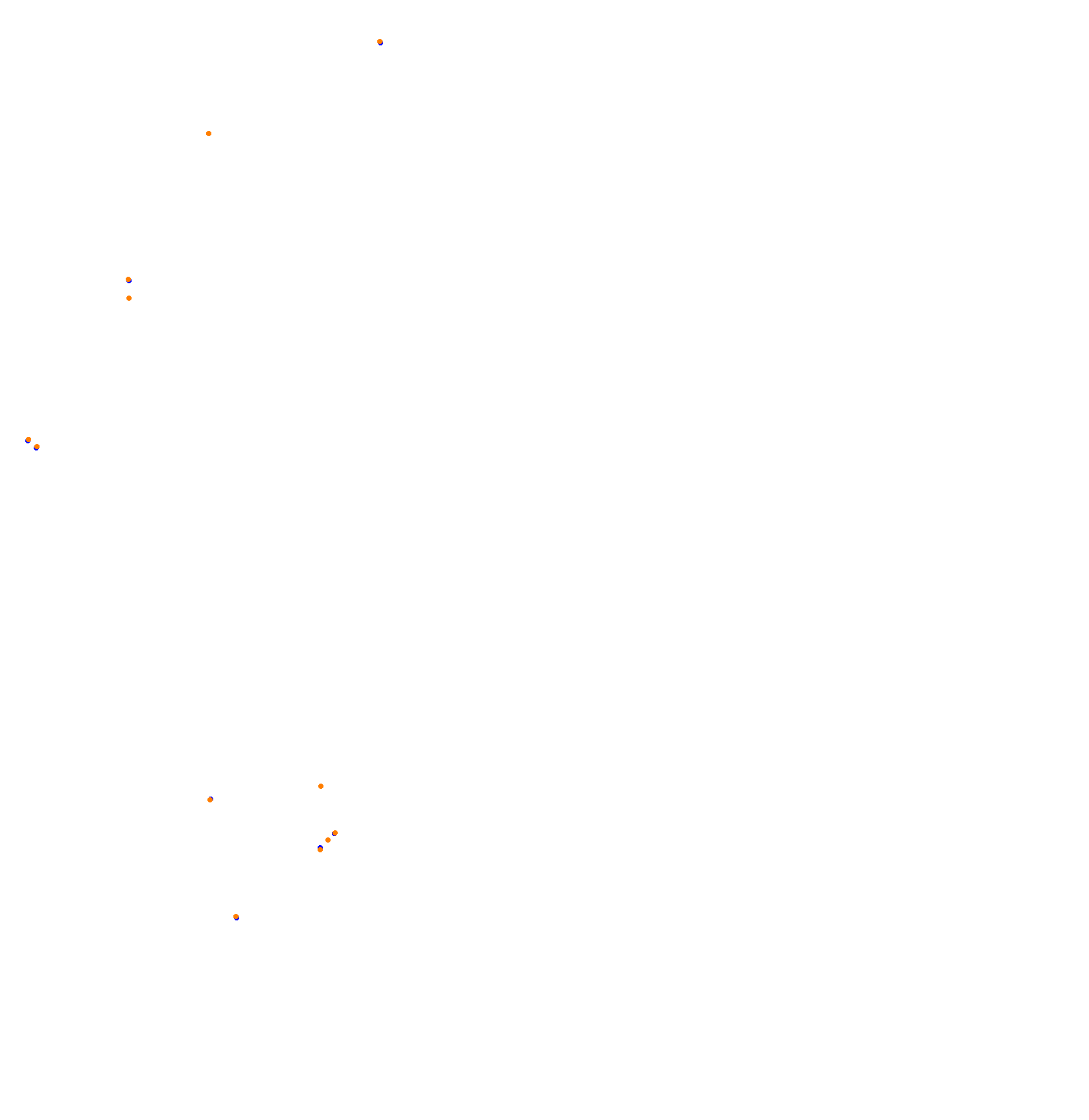 Nordschleife - Endurance collisions