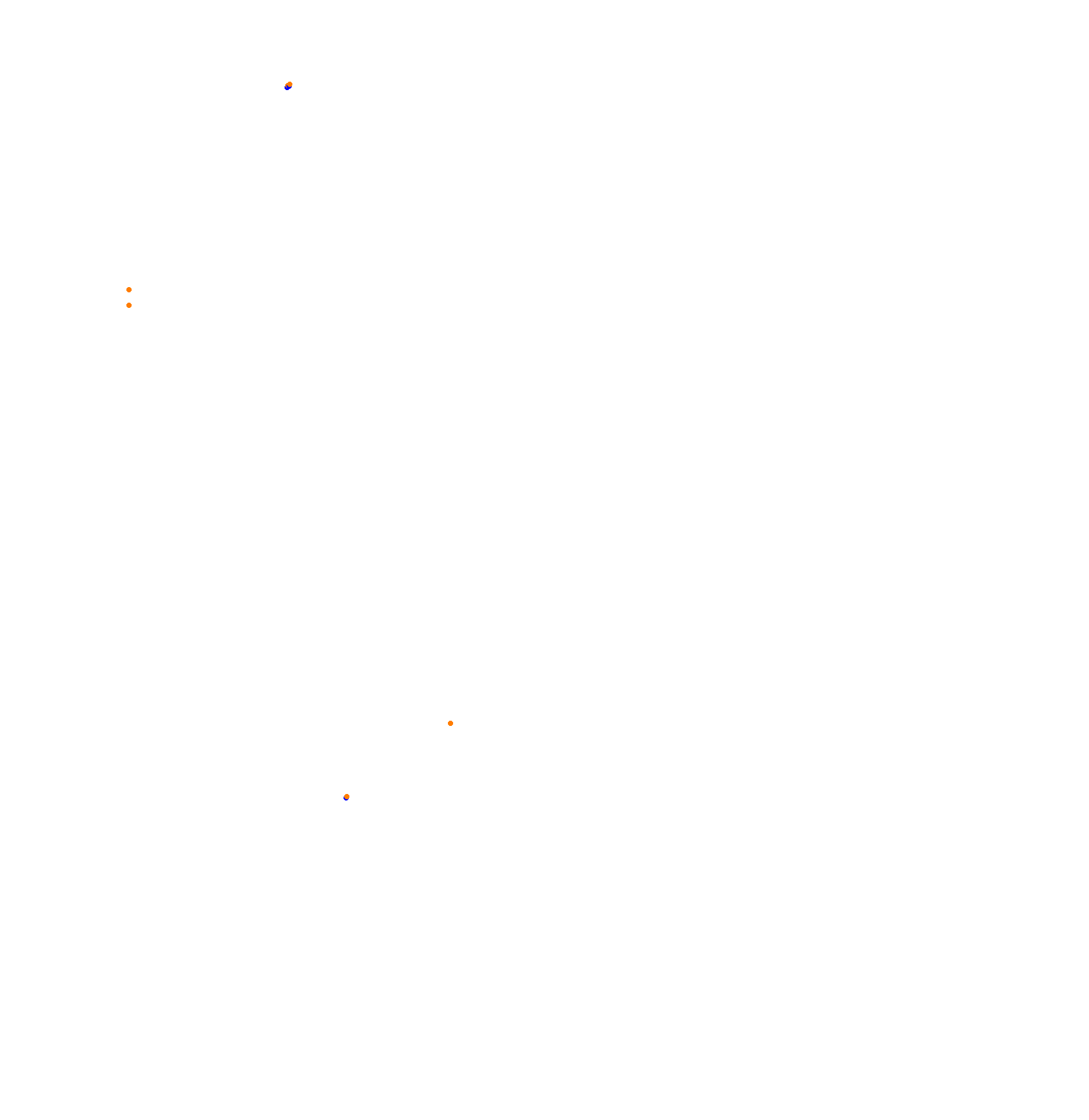 Nordschleife - Endurance collisions
