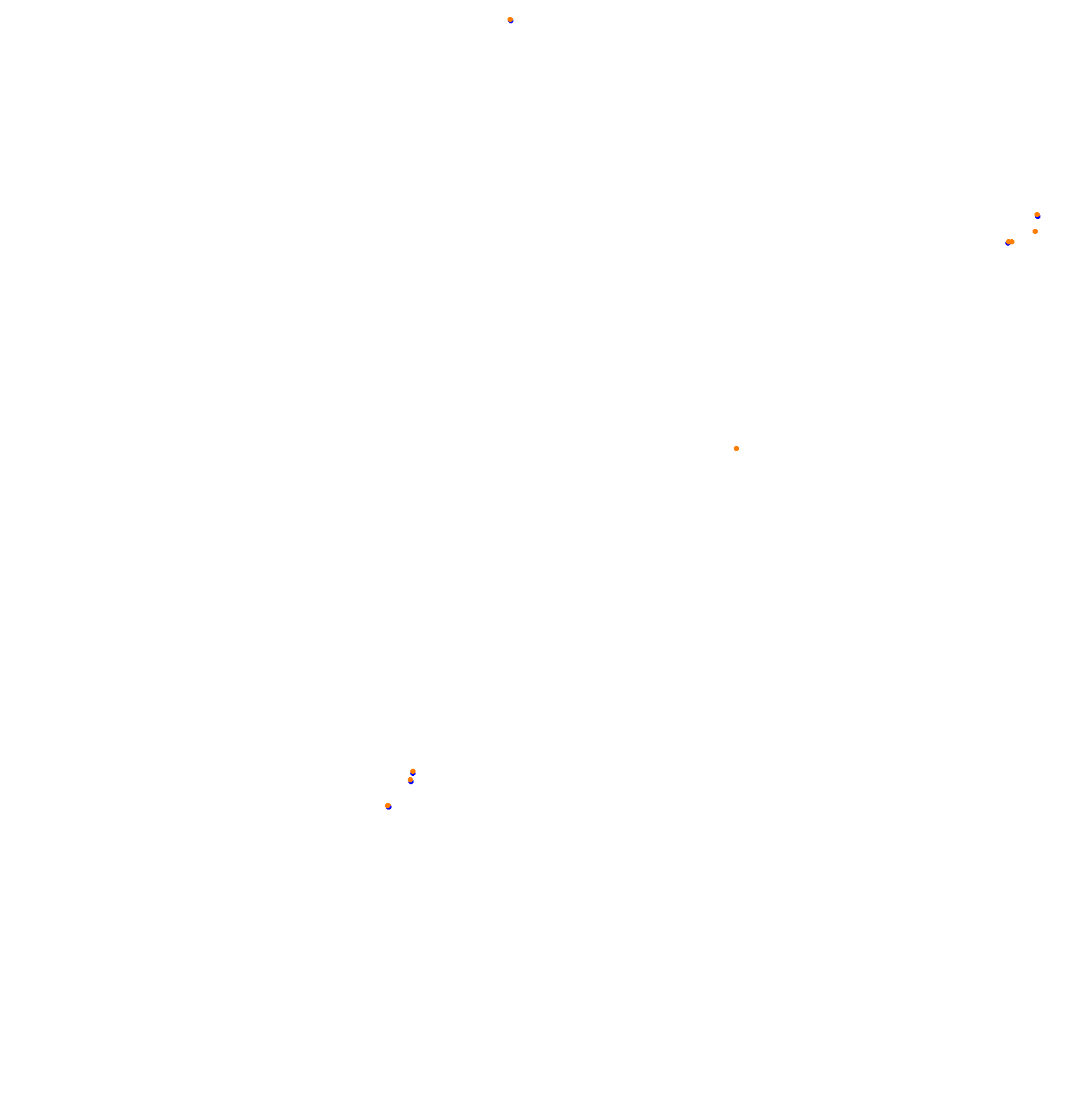 Nordschleife - Endurance collisions