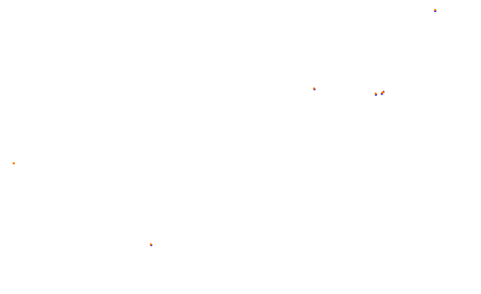 Circuit of The Americas F1 collisions