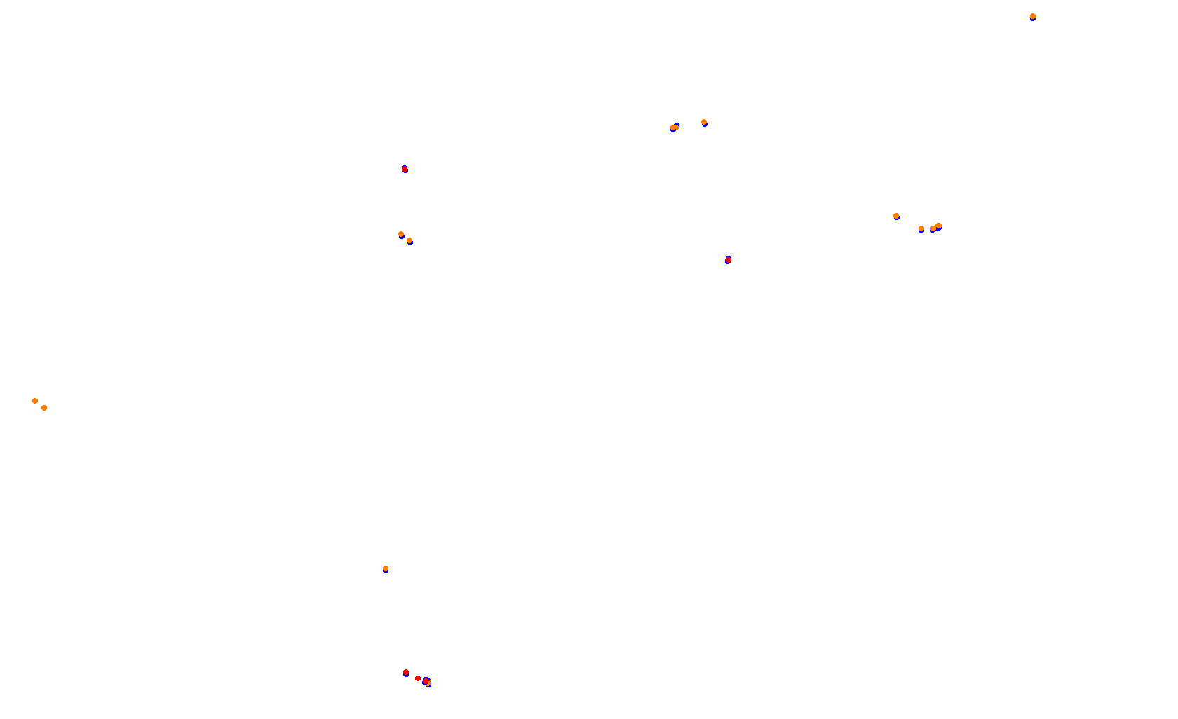 Circuit of The Americas F1 collisions