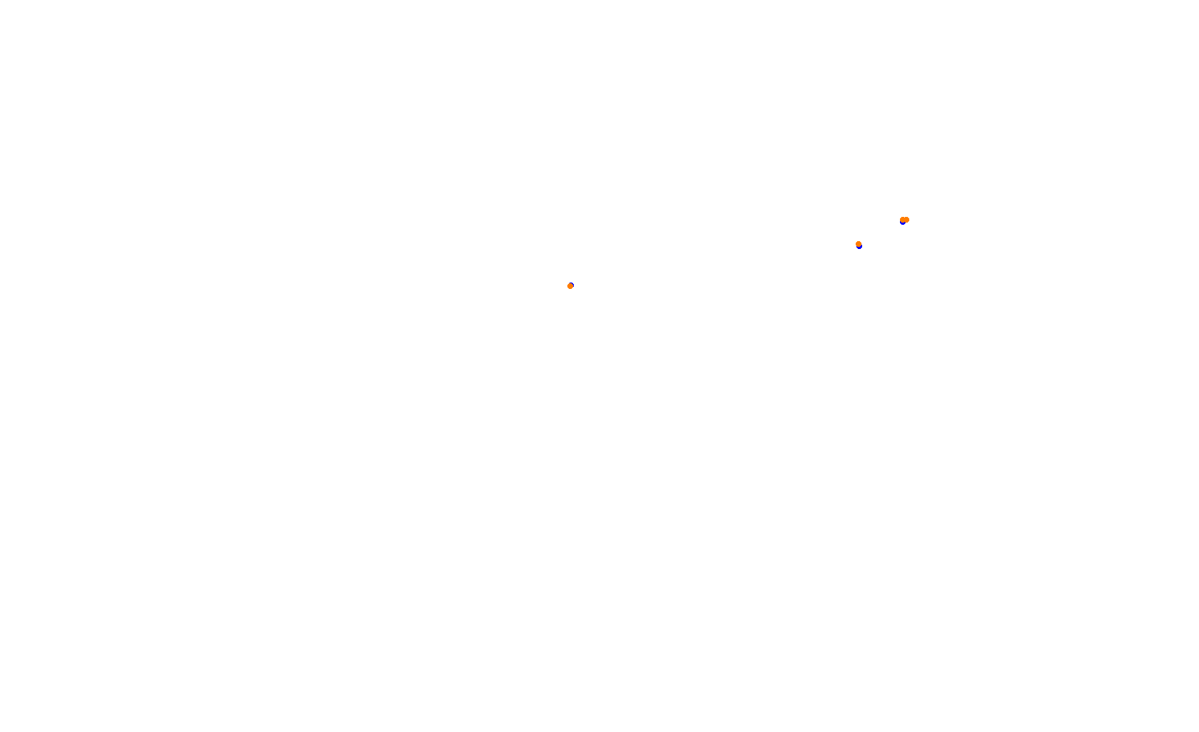 Circuit of The Americas F1 collisions