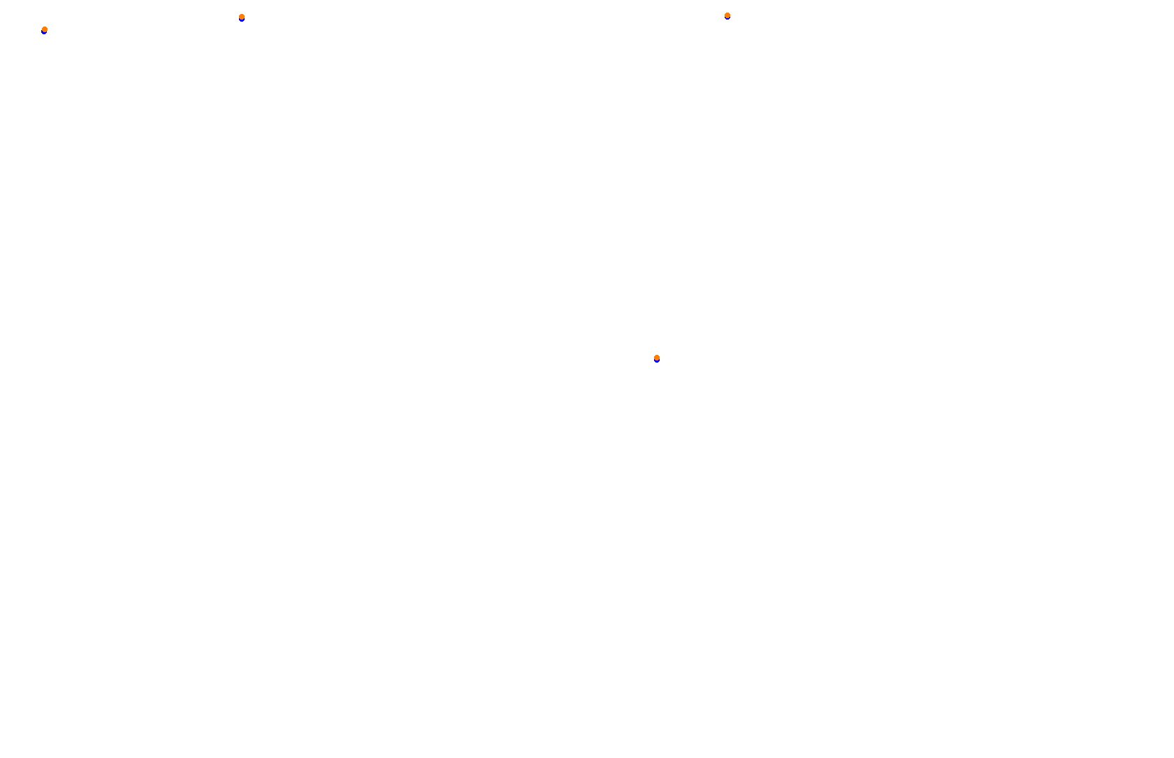Mexico - Formula Alpha Layout collisions