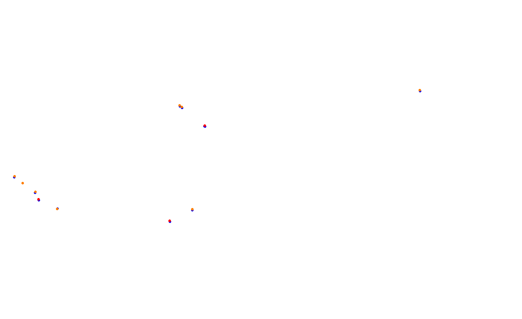 Circuit of The Americas F1 collisions