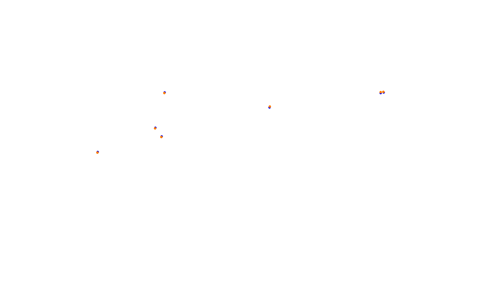 Circuit of The Americas F1 collisions