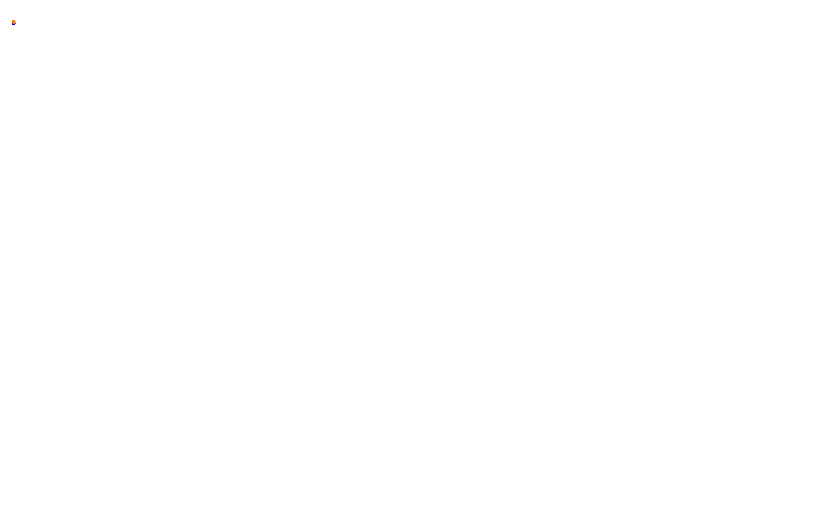 Mexico - Formula Alpha Layout collisions