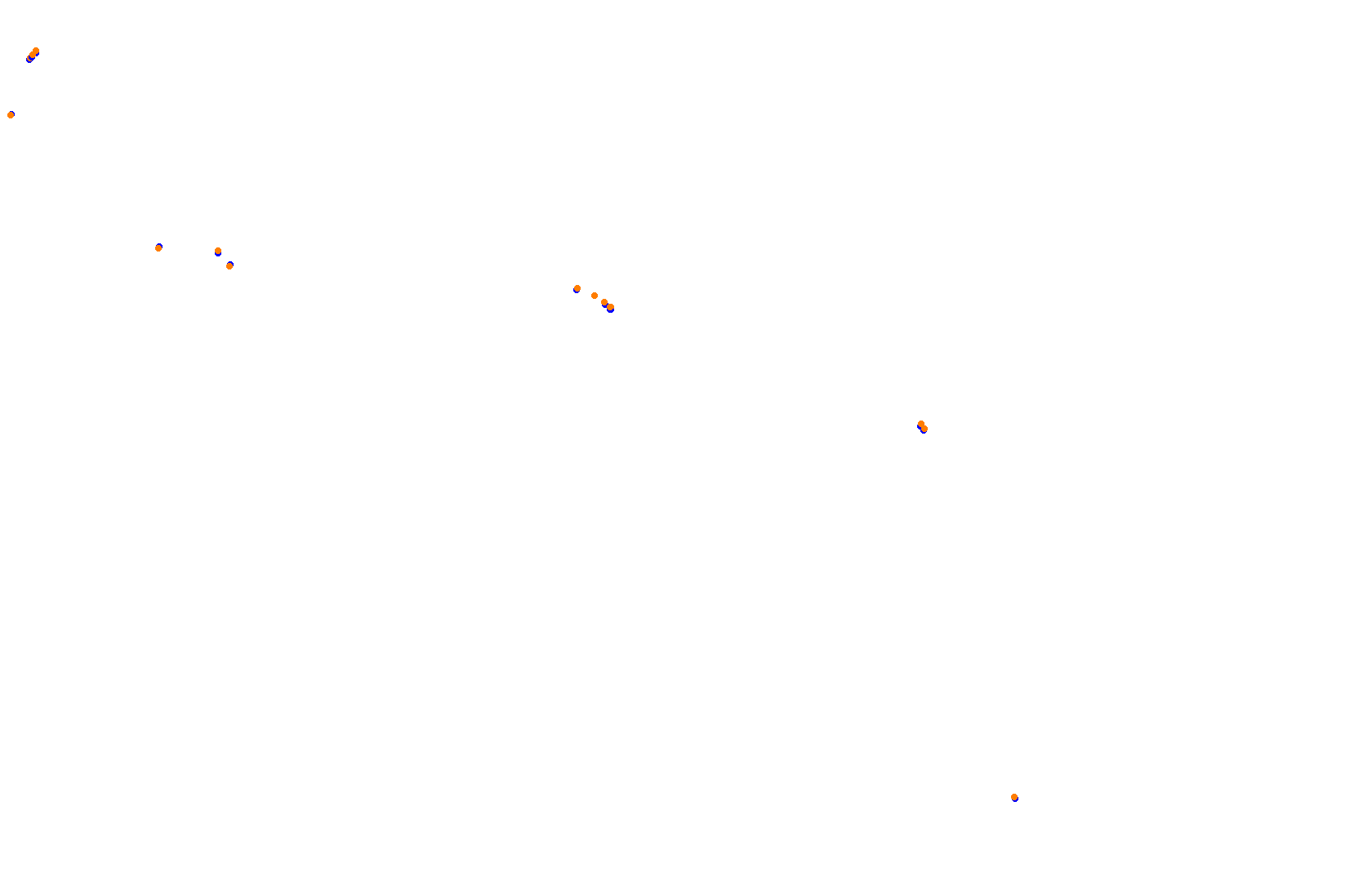 Mexico - Formula Alpha Layout collisions
