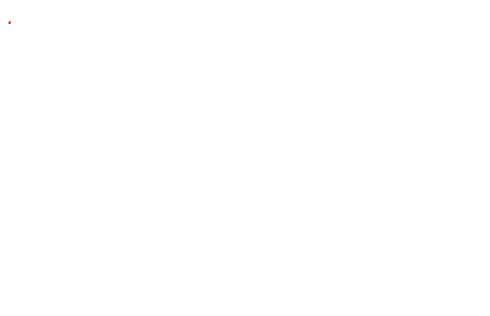 Mexico - Formula Alpha Layout collisions