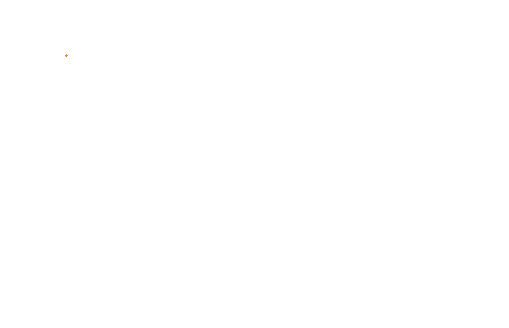 Mexico - Formula Alpha Layout collisions