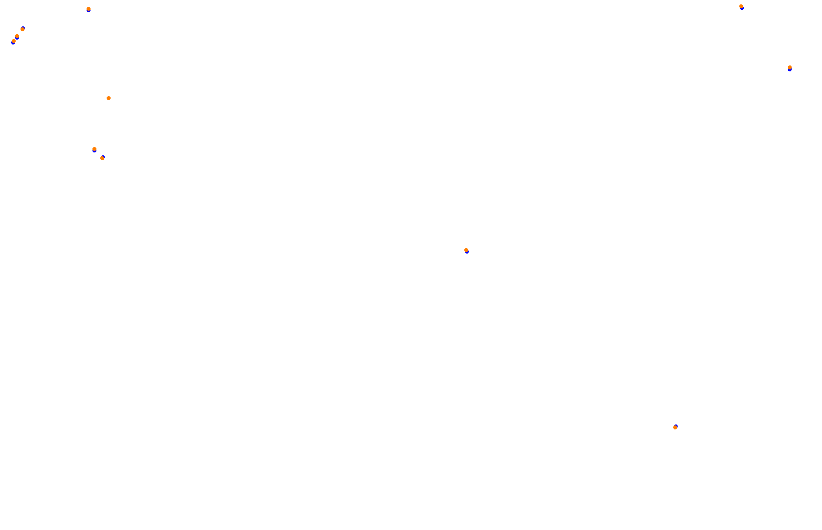 Mexico - Formula Alpha Layout collisions