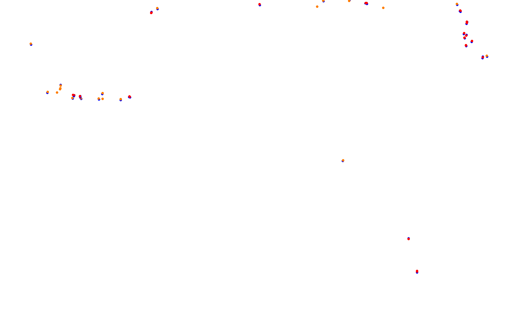 Mexico - Formula Alpha Layout collisions