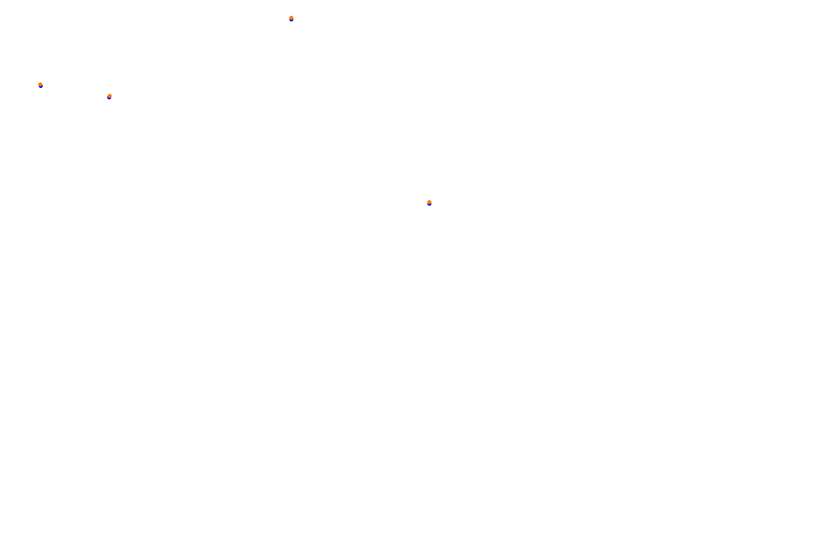 Mexico - Formula Alpha Layout collisions