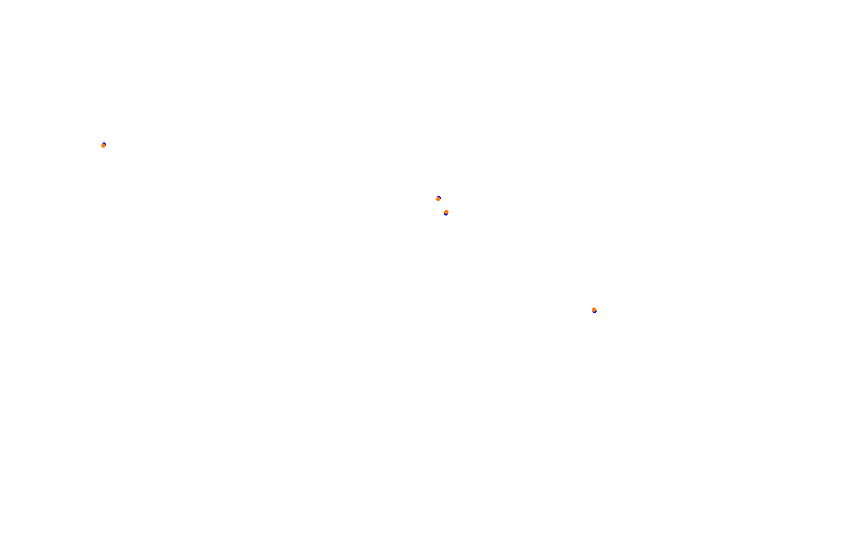 Mexico - Formula Alpha Layout collisions