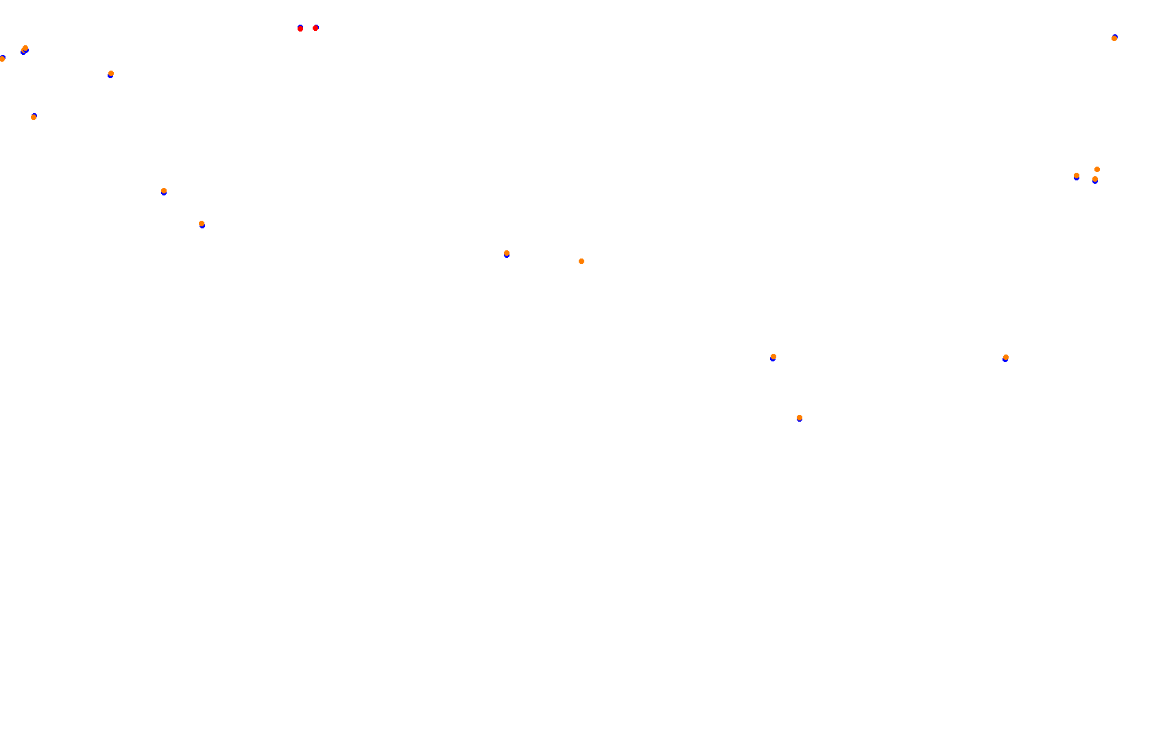 Mexico - Formula Alpha Layout collisions