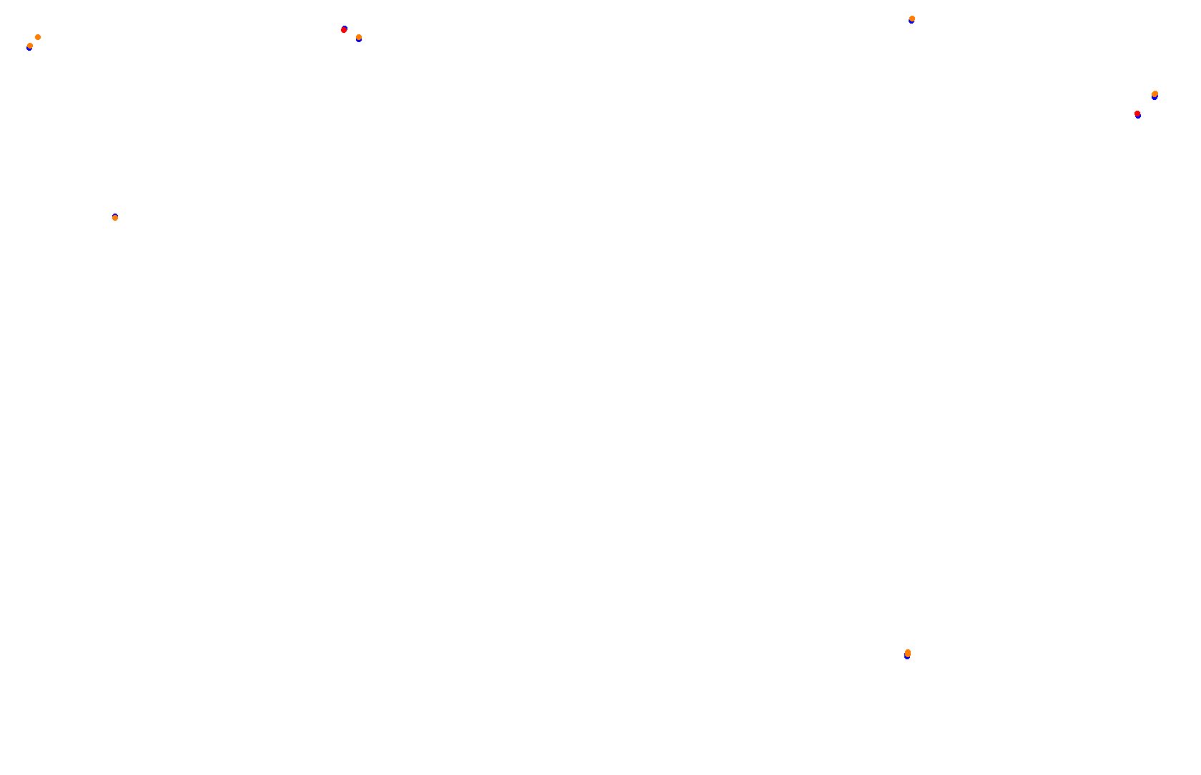 Mexico - Formula Alpha Layout collisions