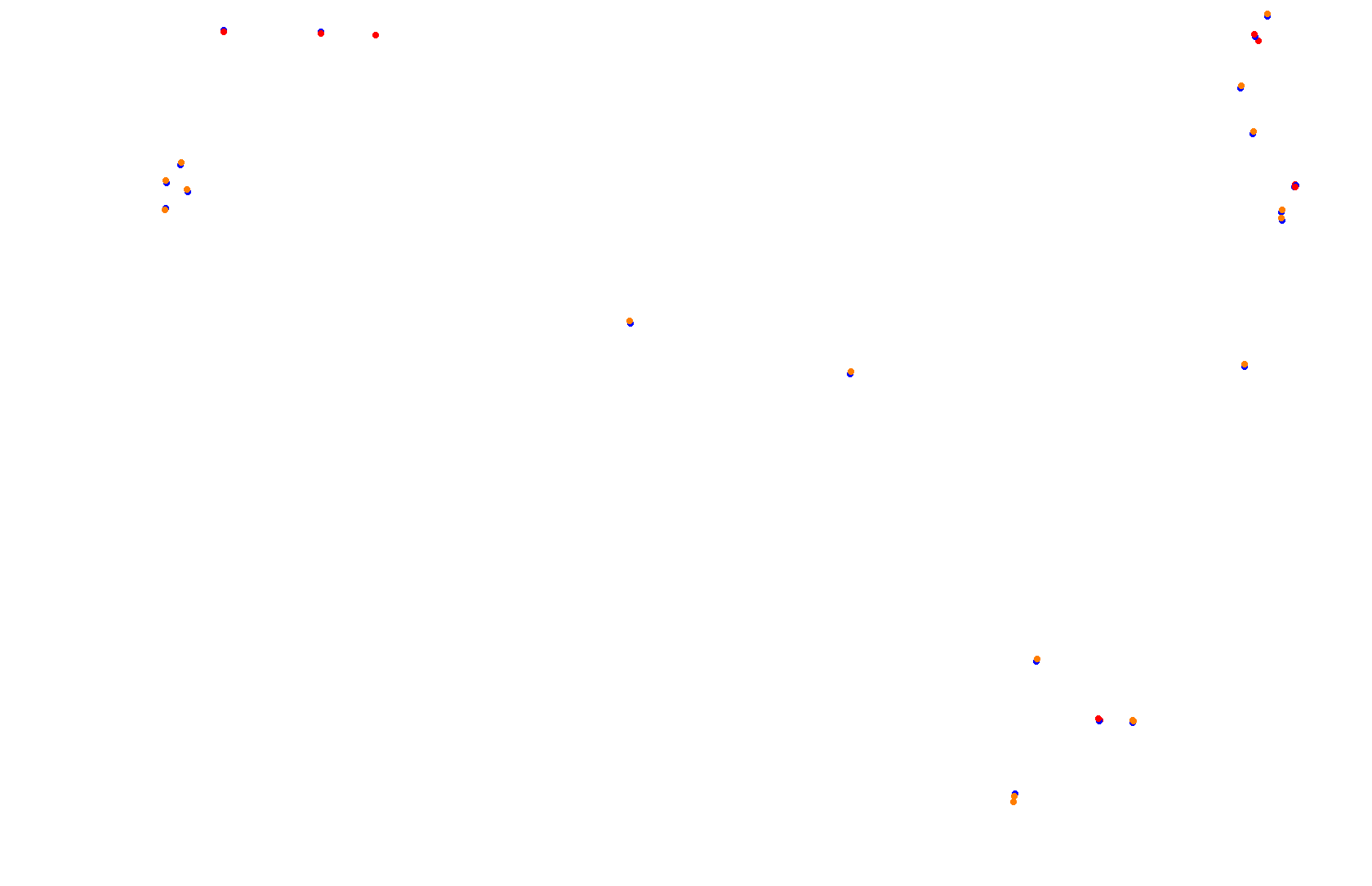 Mexico - Formula Alpha Layout collisions