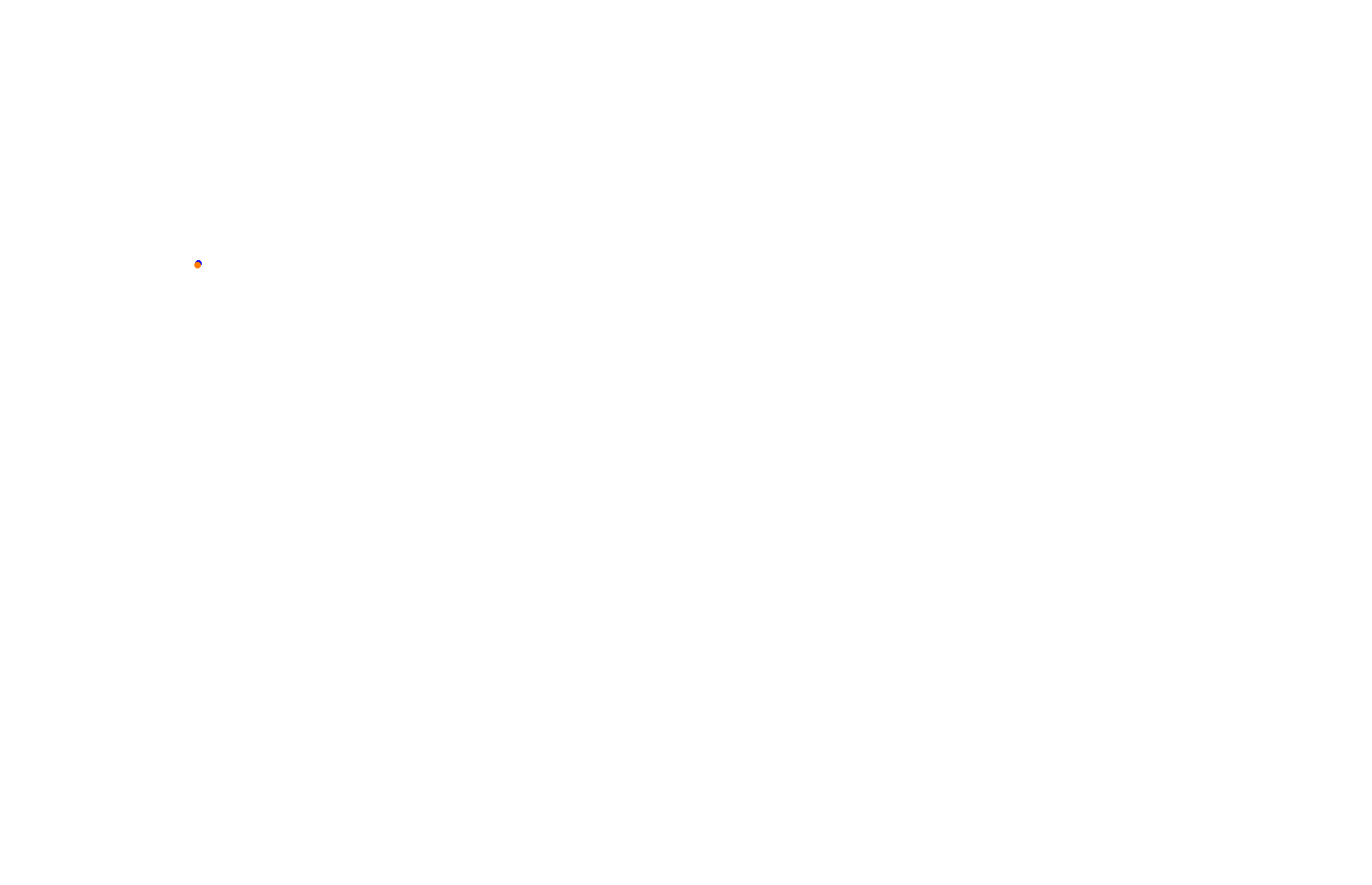 Mexico - Formula Alpha Layout collisions