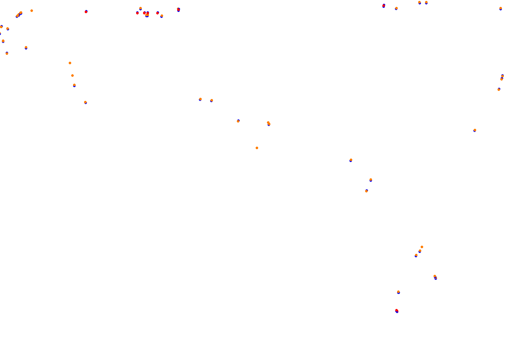 Mexico - Formula Alpha Layout collisions