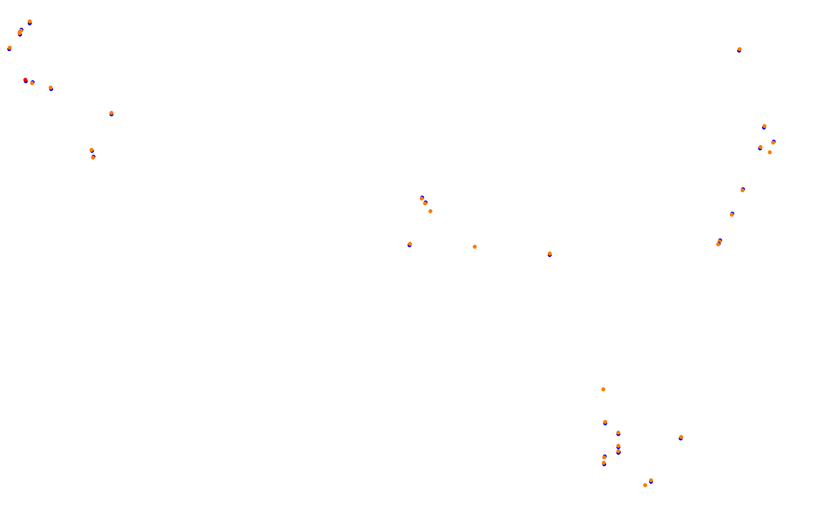 Mexico - Formula Alpha Layout collisions