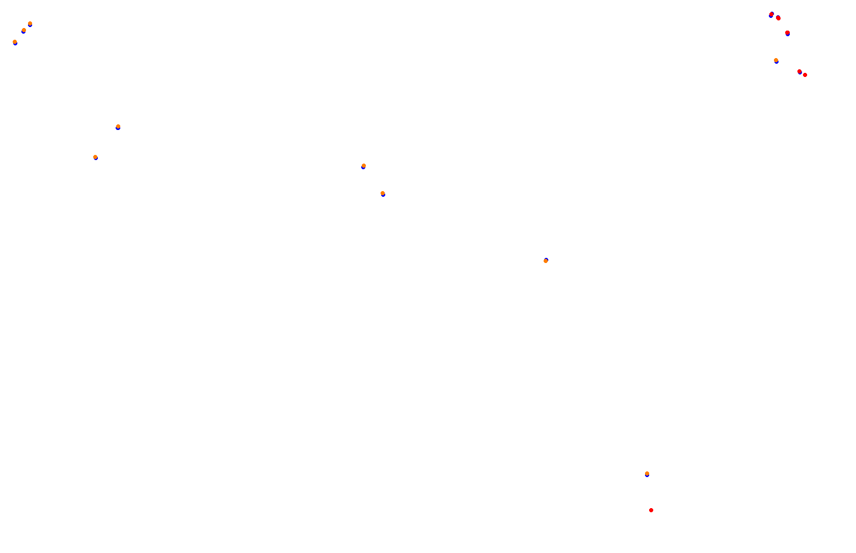 Mexico - Formula Alpha Layout collisions