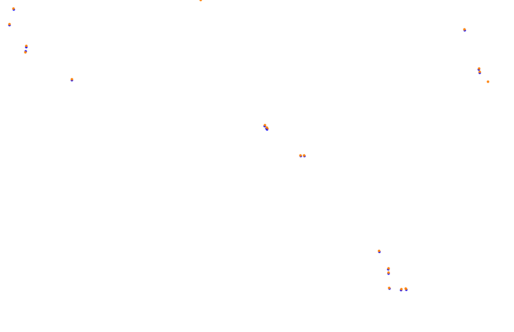 Mexico - Formula Alpha Layout collisions