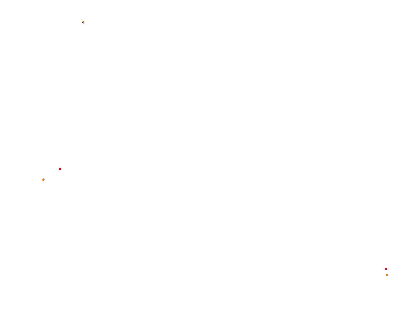 Hockenheimring National collisions