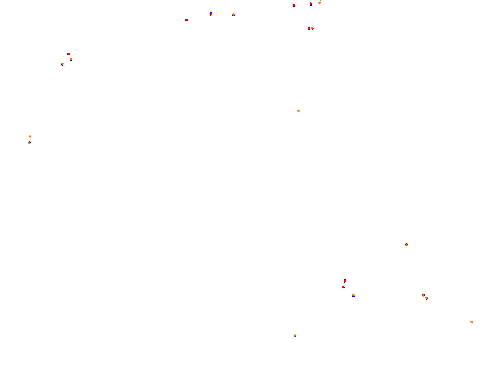 Hockenheimring National collisions