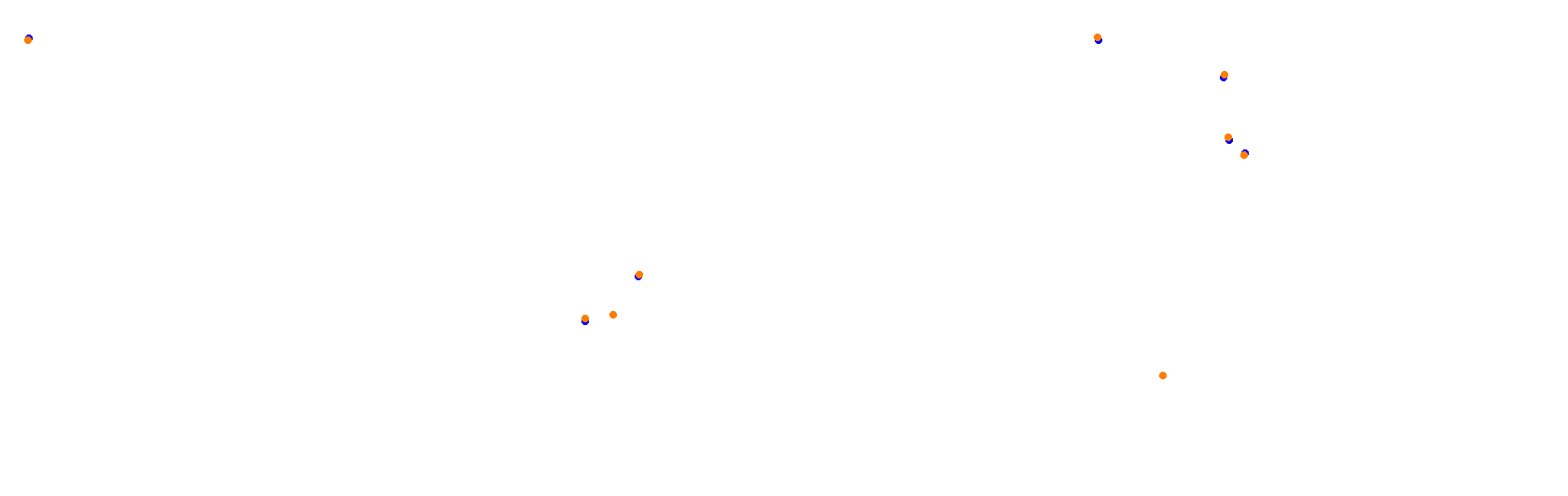 Autodromo de Buenos Aires (IMSA) Circuit No. 15 collisions