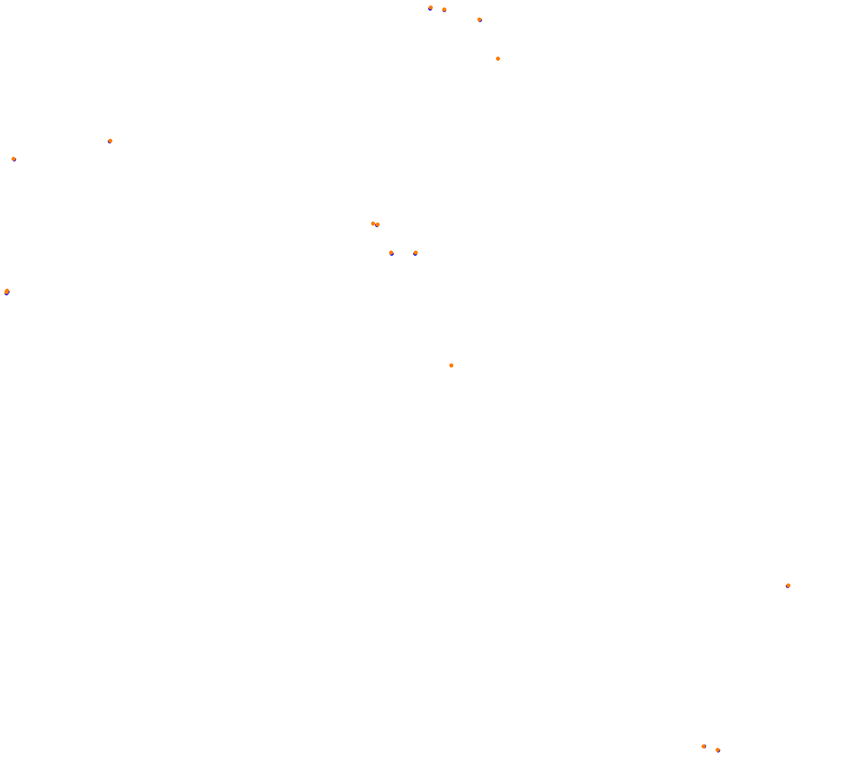 Highlands Short collisions