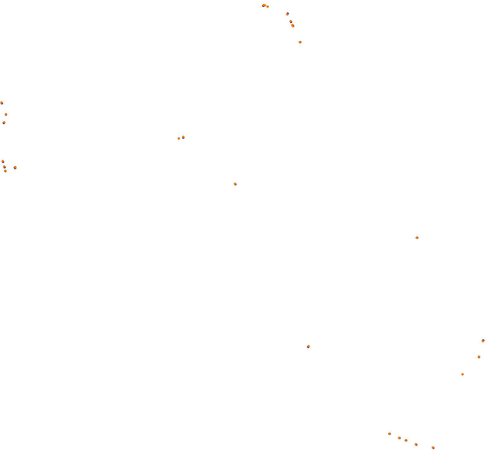 Highlands Short collisions