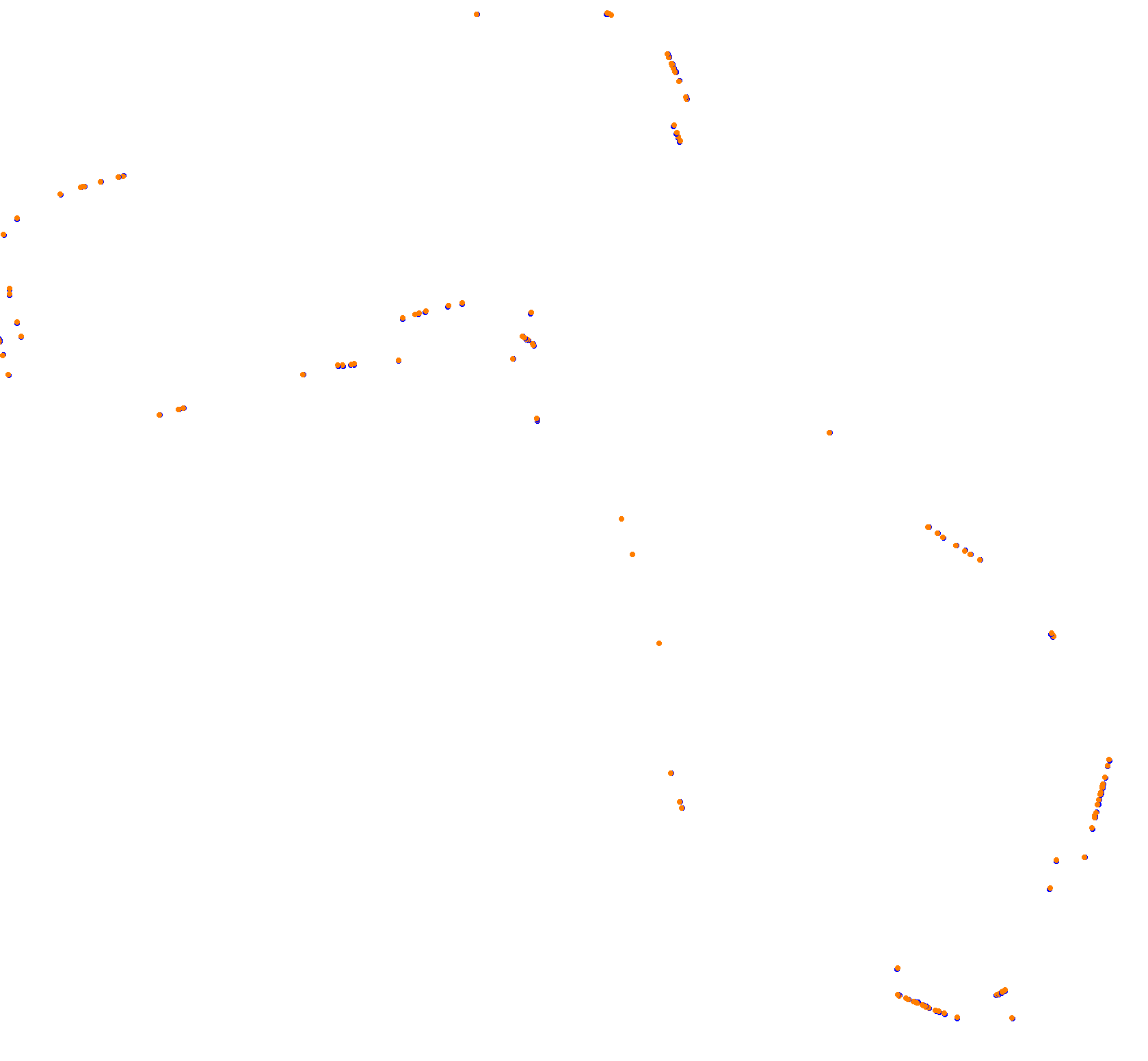 Highlands Short collisions