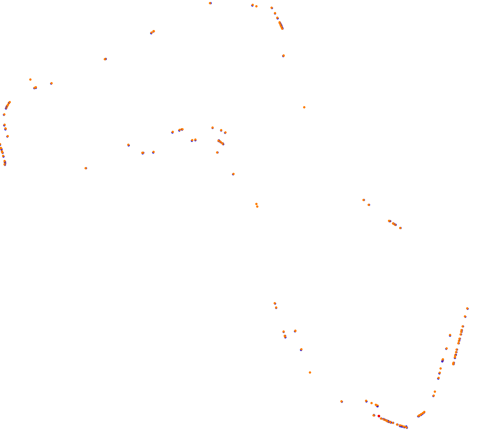 Highlands Short collisions