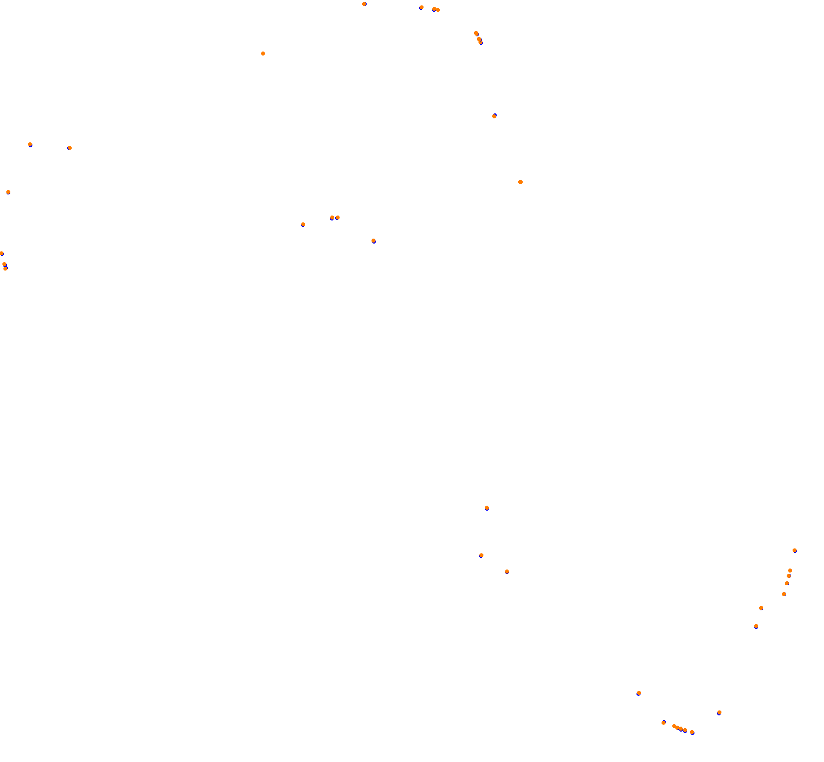 Highlands Short collisions