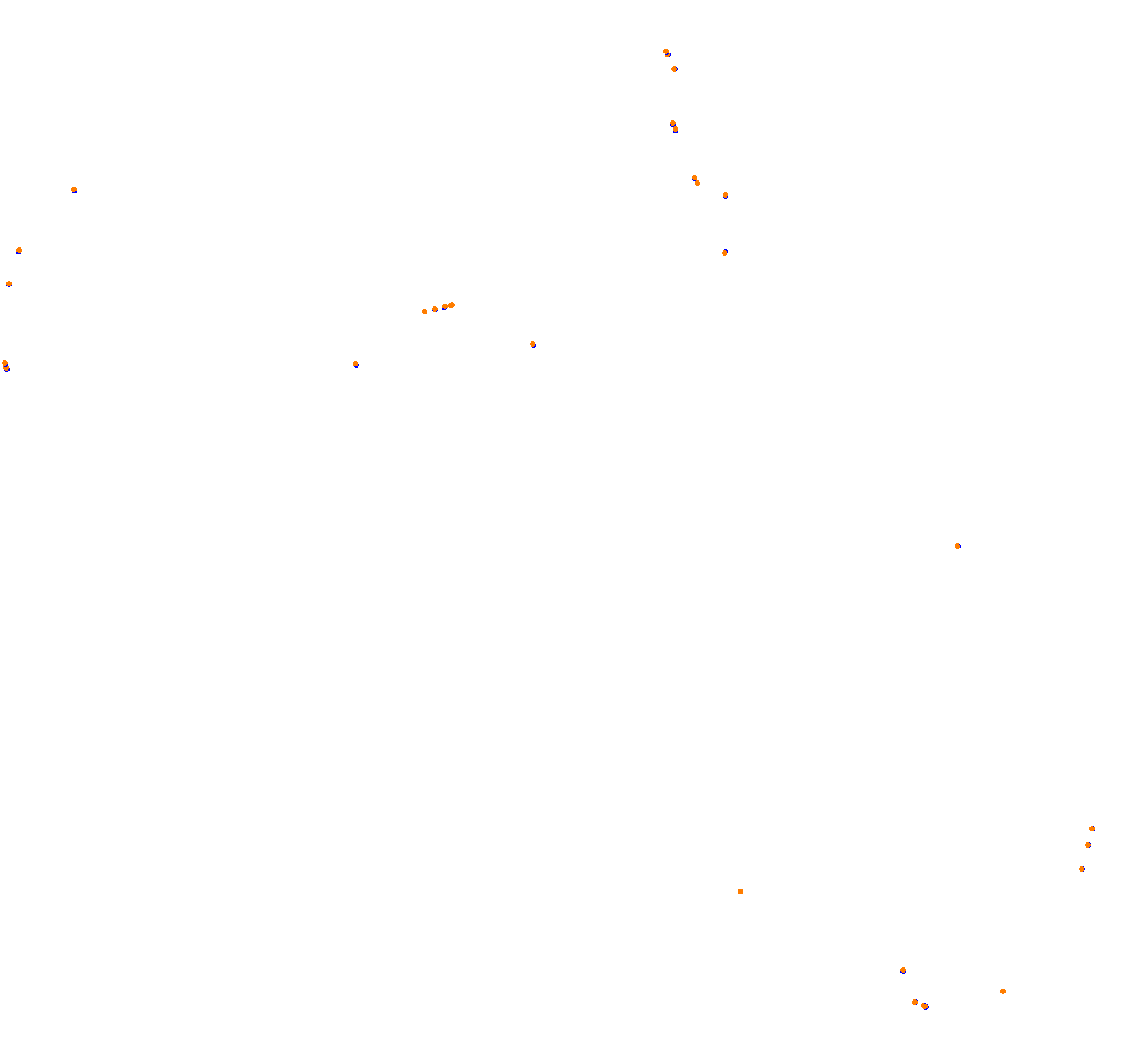 Highlands Short collisions
