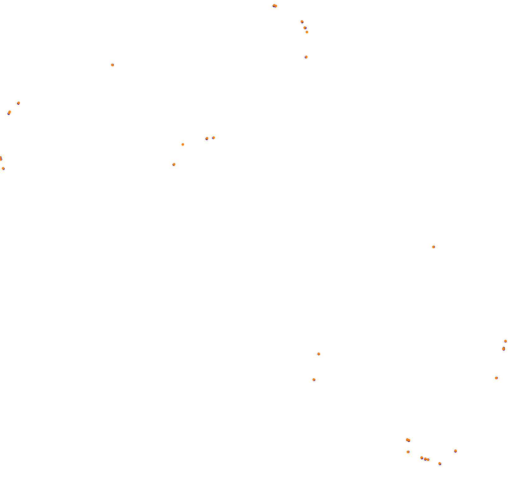 Highlands Short collisions