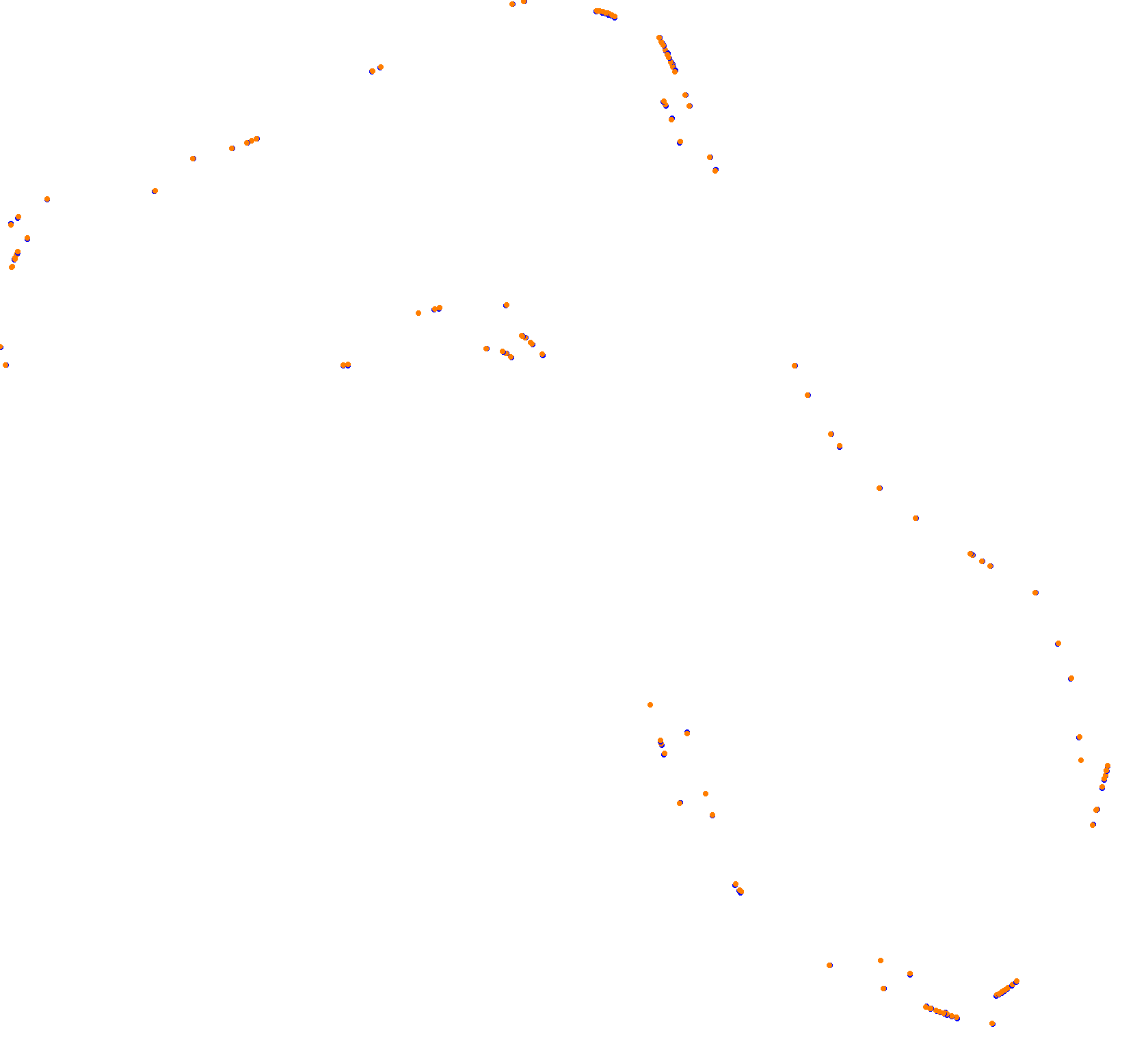 Highlands Short collisions