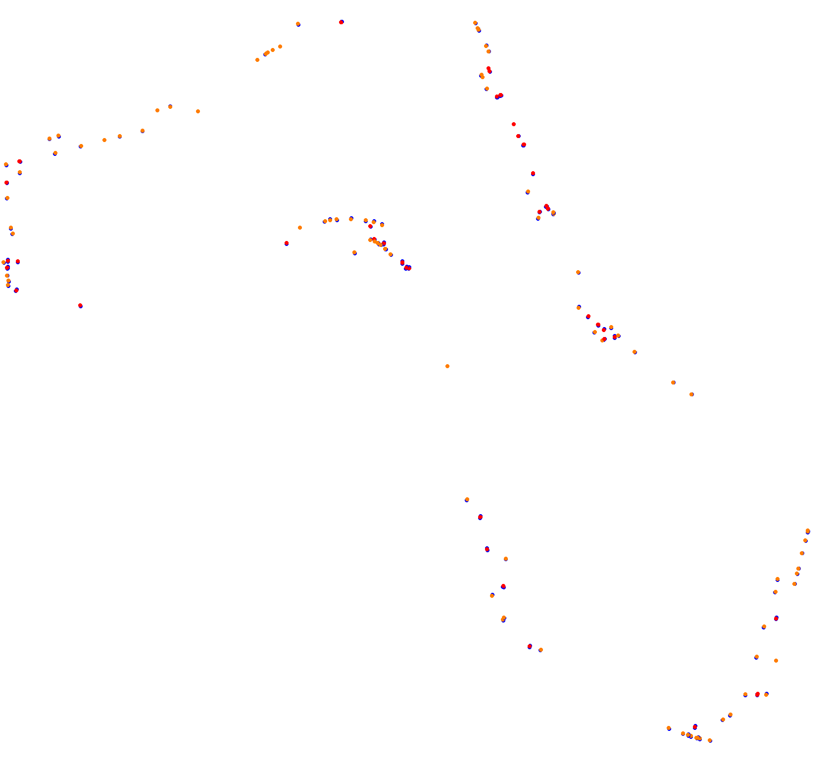 Highlands Short collisions