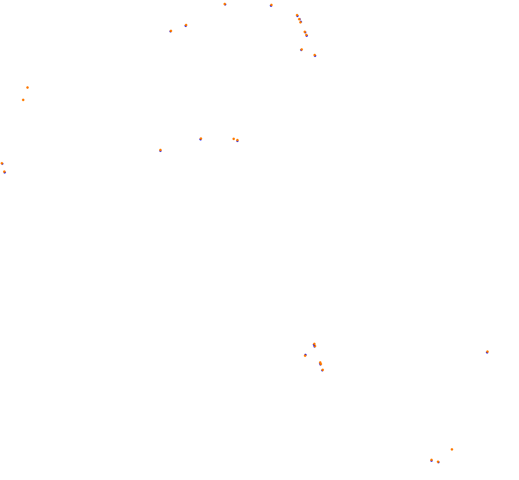 Highlands Short collisions