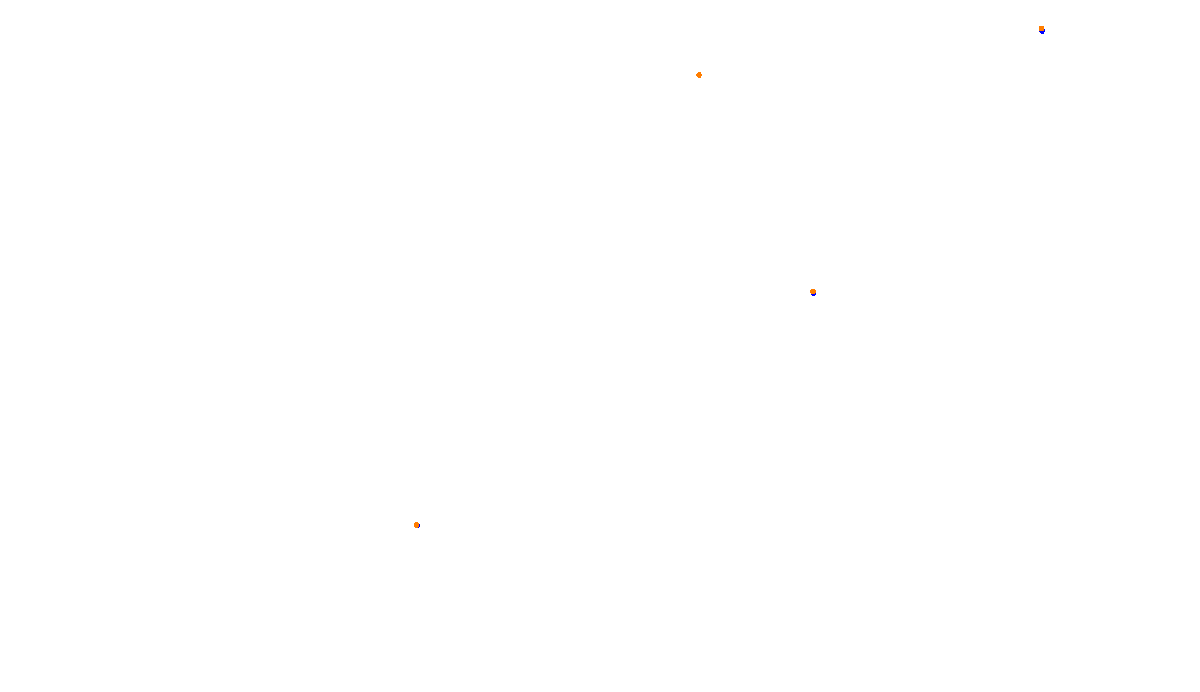 Imola collisions