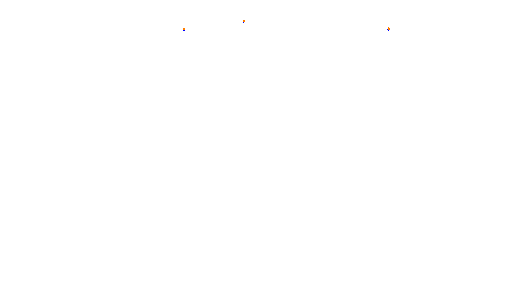 Imola collisions