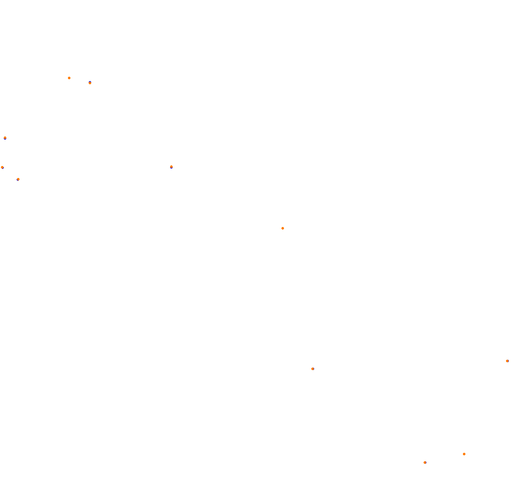 Highlands Short collisions