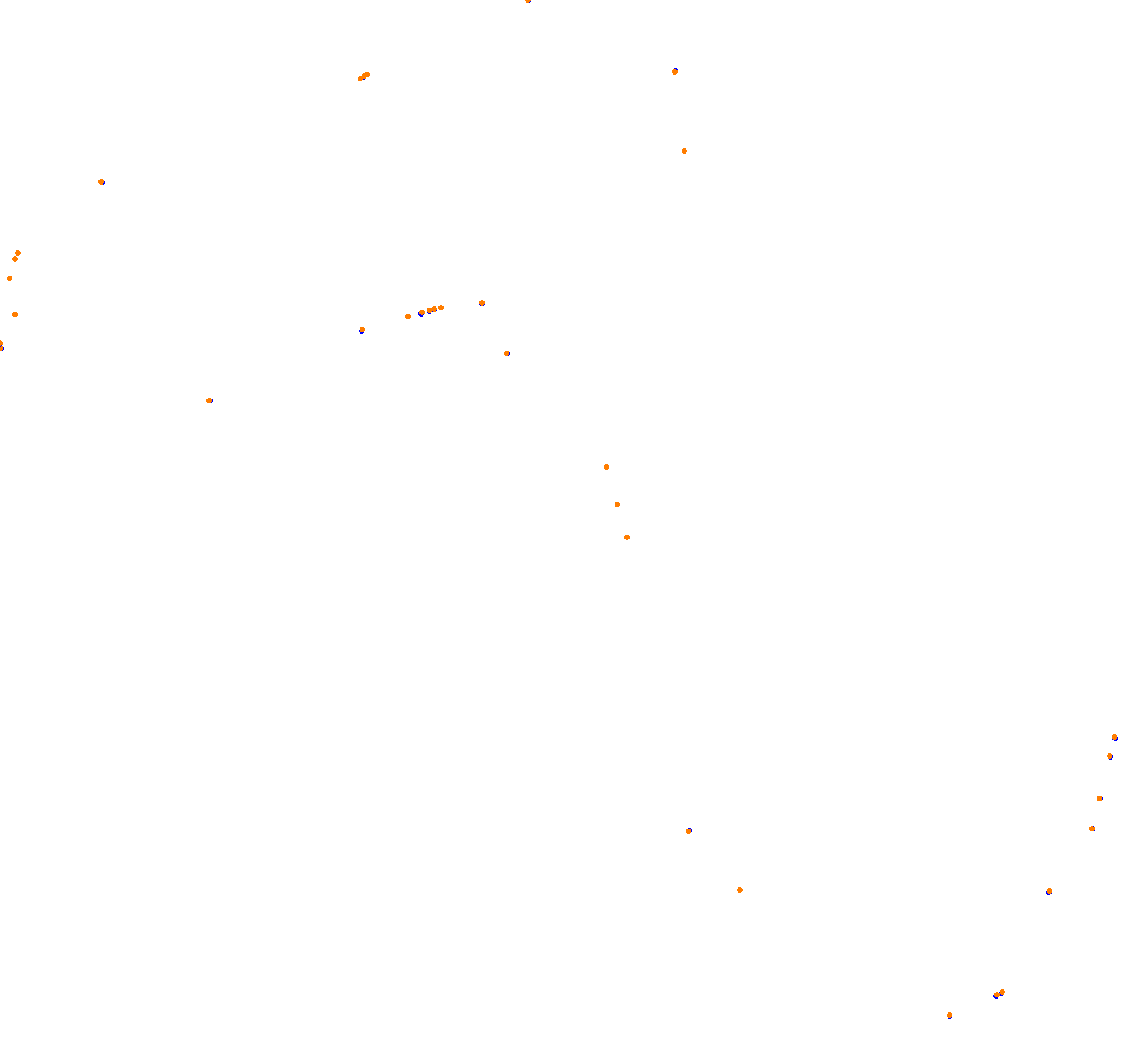 Highlands Short collisions