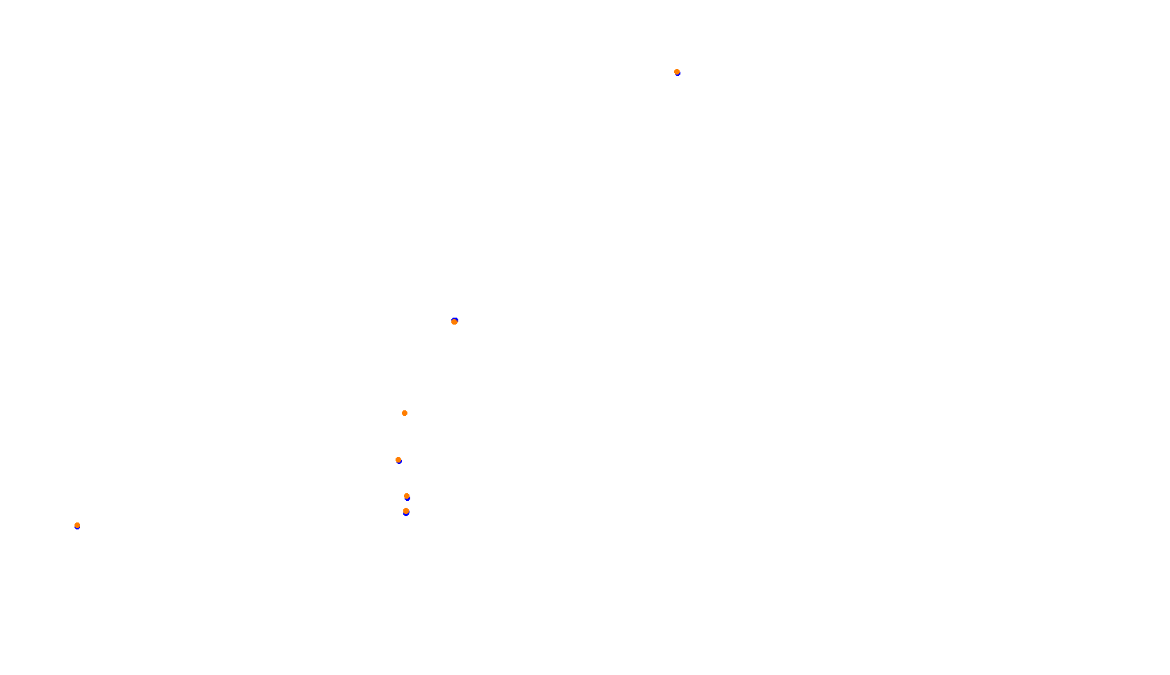 Imola collisions