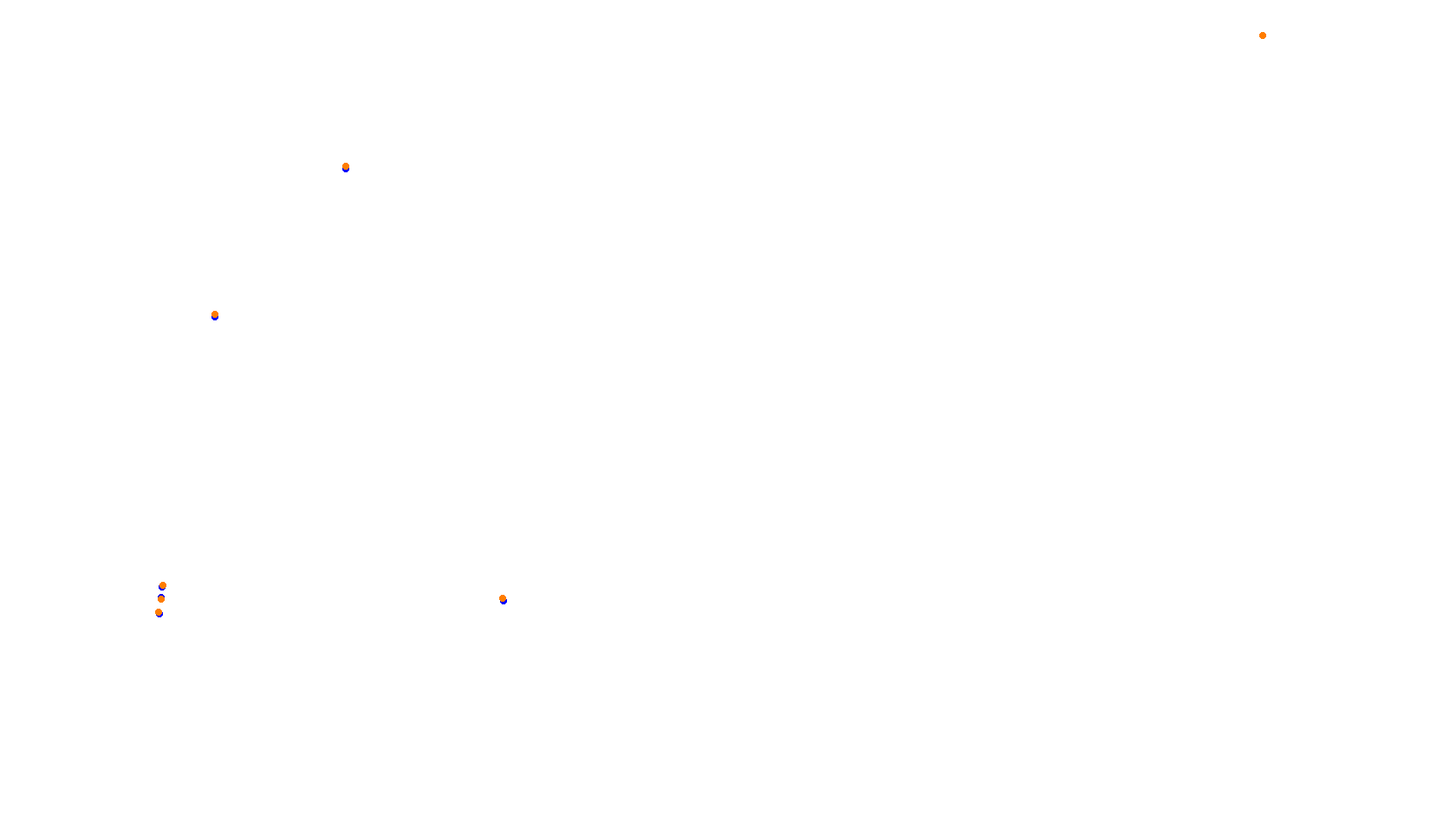 Imola collisions
