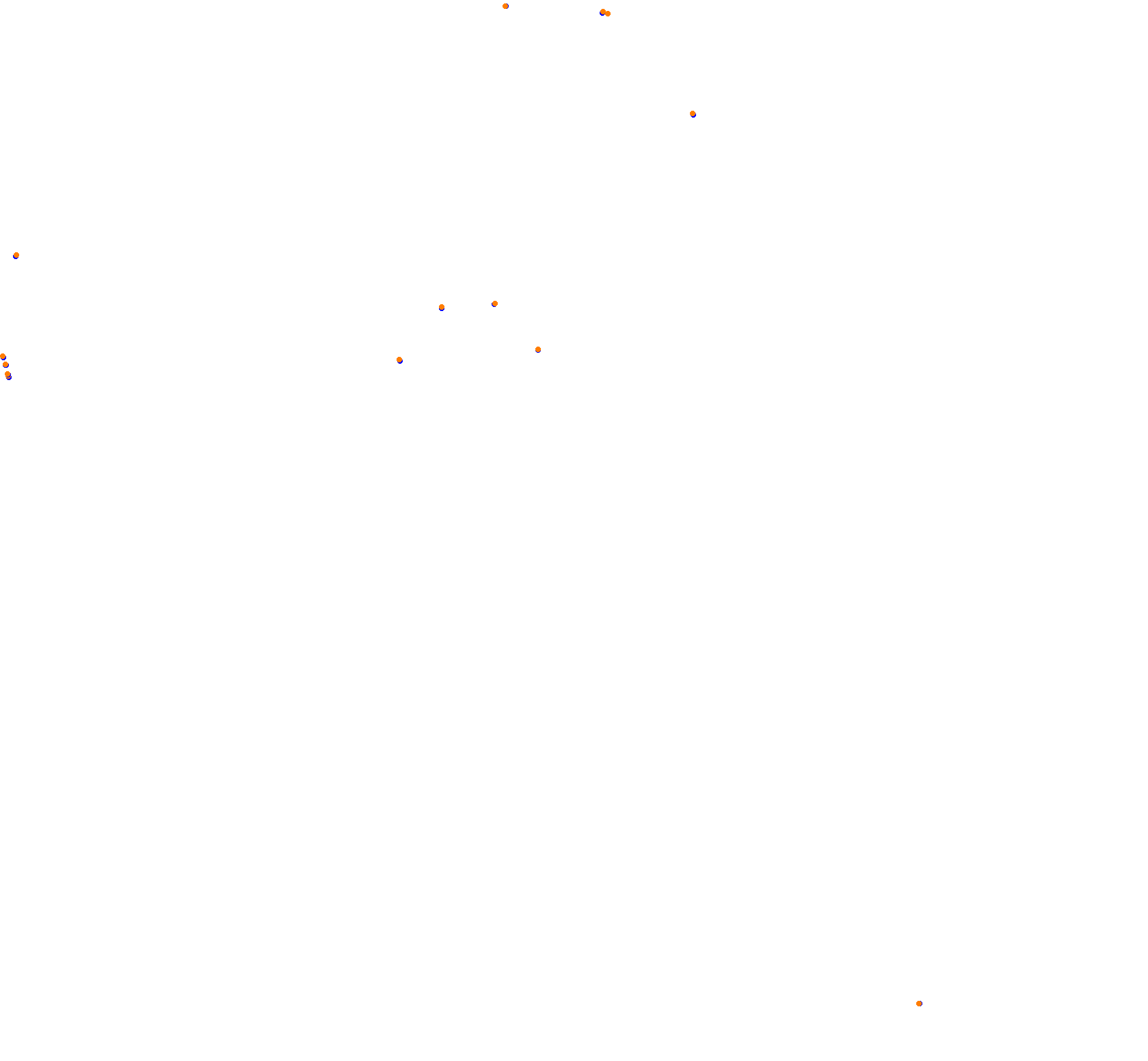 Highlands Short collisions