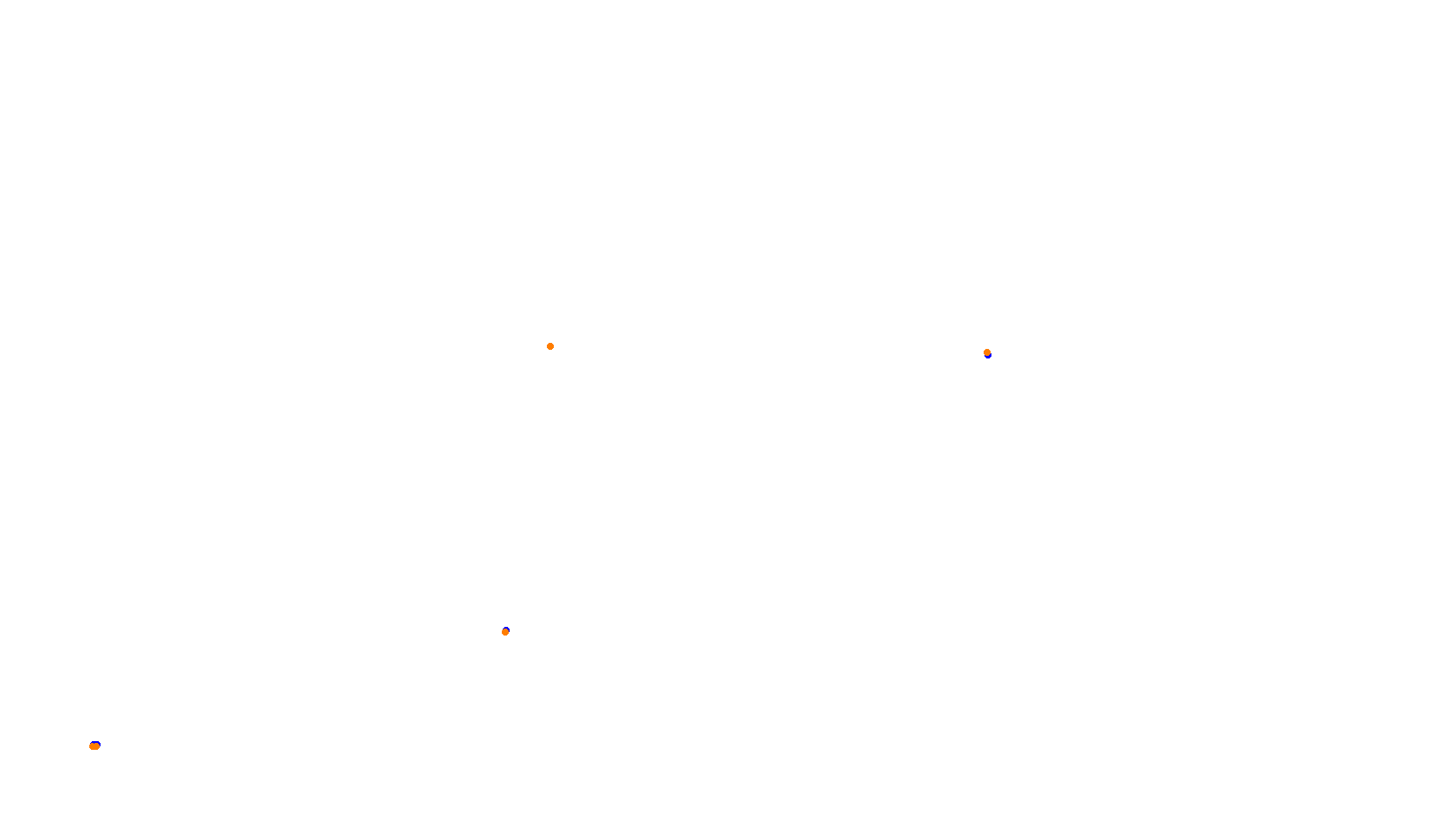 Imola collisions